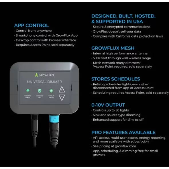 Add-On Universal Dimmer - GrowFlux