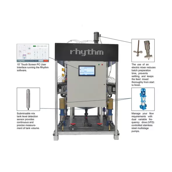 Single Batch Fertigation System - Rhythm CSS