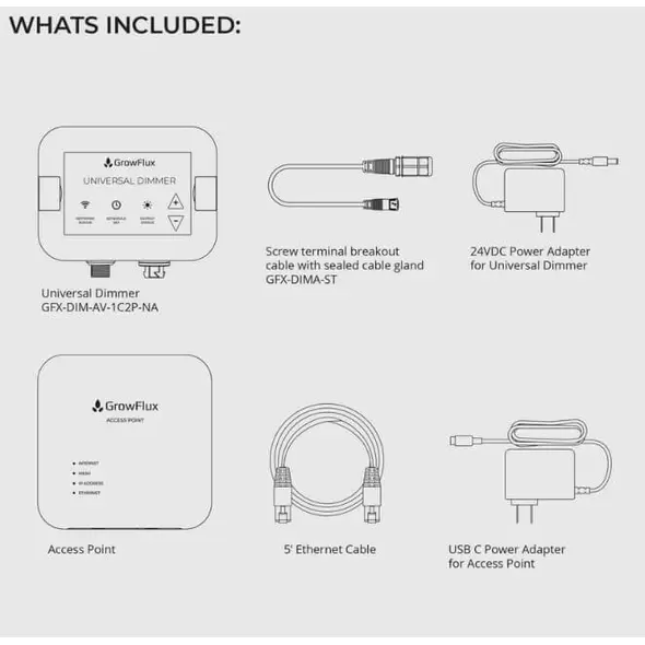 Grow Light Controller - Universal Dimmer & Access Point