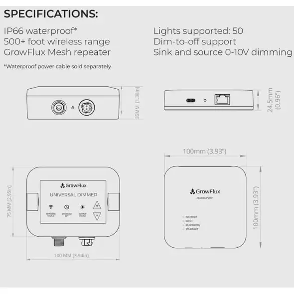 Grow Light Controller - Universal Dimmer & Access Point