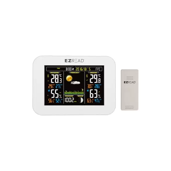 Headwind Digital Weather Station