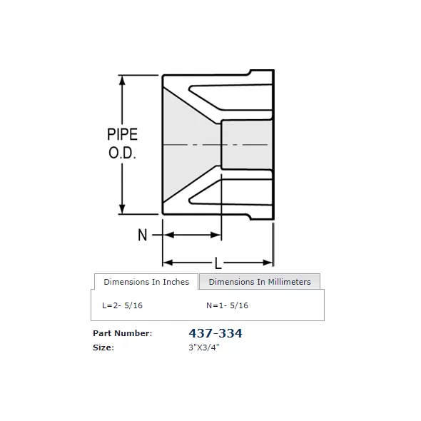 3" x 3/4" Bushing PVC Sch. 40 Spigot x Socket | 437-334