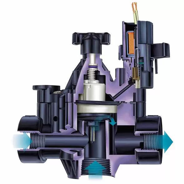 Rain Bird PGA In-Line / Angle Valve with Flow Control 2" FPT | RBL200PGA