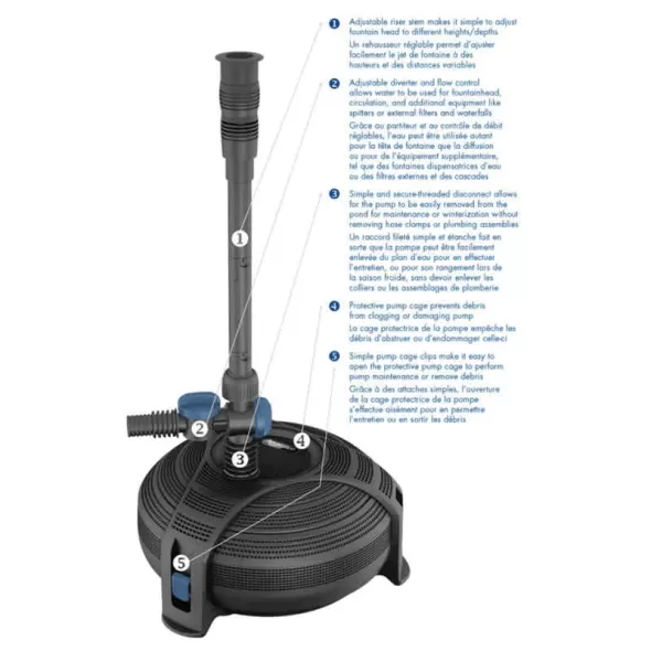 120 V Mag-Drive 1300 Pond Pump | AQS91015