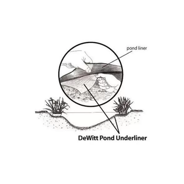 300' x 15' 8 oz Fabric Pond Underliner | PNU8020