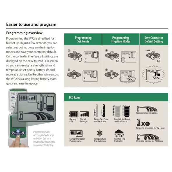 Wireless 5.8" Polymer WR2 Series Rain/Freeze Sensor | RBLWR2RFS