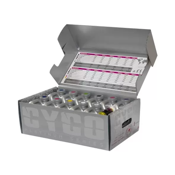 CYCO ProKit (1/Cs)