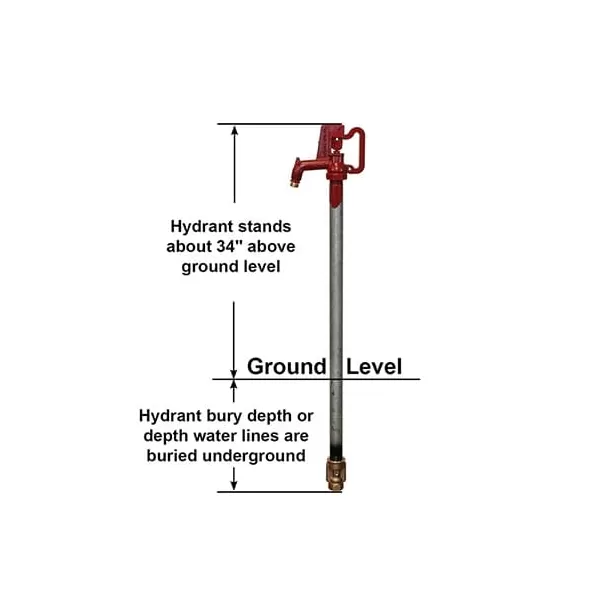 3/4" NPT x Hose Thread 44-1/2" C-1000 Series High Capacity Frost-Proof Yard Hydrant | MRHC7501