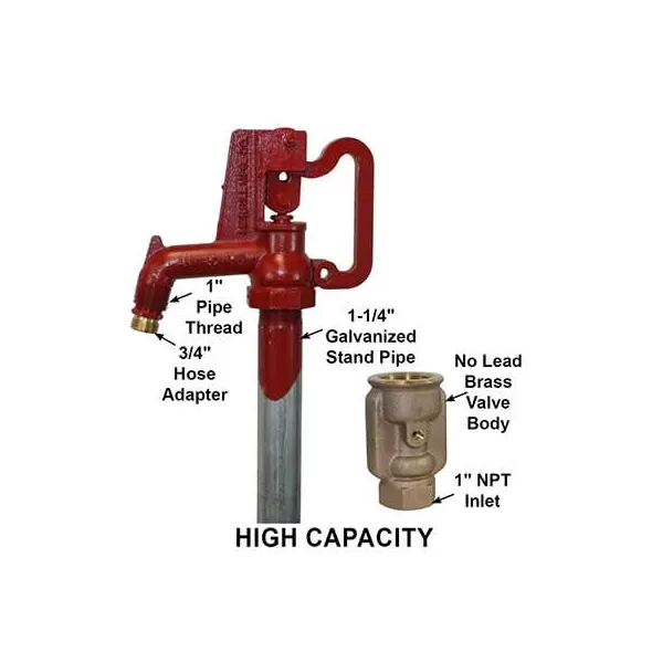 3/4" NPT x Hose Thread 44-1/2" C-1000 Series High Capacity Frost-Proof Yard Hydrant | MRHC7501