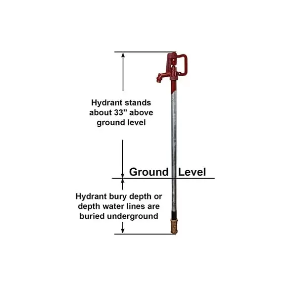 3/4" NPT x Hose Thread 56-1/2" C-1000 Series High Capacity Frost-Proof Yard Hydrant | MRHC7502