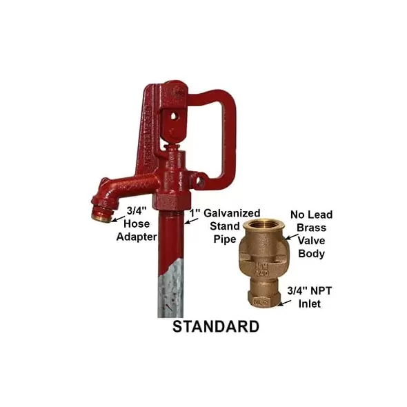 3/4" NPT x Hose Thread 56-1/2" C-1000 Series High Capacity Frost-Proof Yard Hydrant | MRHC7502
