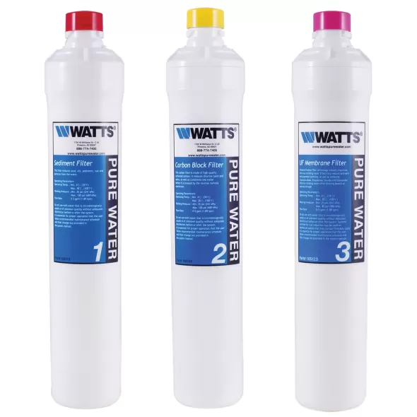 2000 Gallon 20 - 85 psi Annual Replacement For PWDWUFKC3 Ultra Filtration Membrane Water Filtration Systems Filter Pack | WATPWFPKKCUF