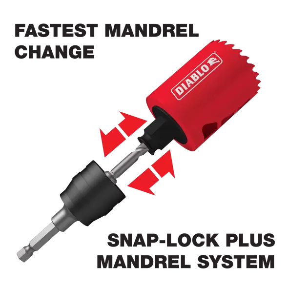 Diablo Carbide-Tipped Wood & Metal Holesaw 44mm 1-3/4"