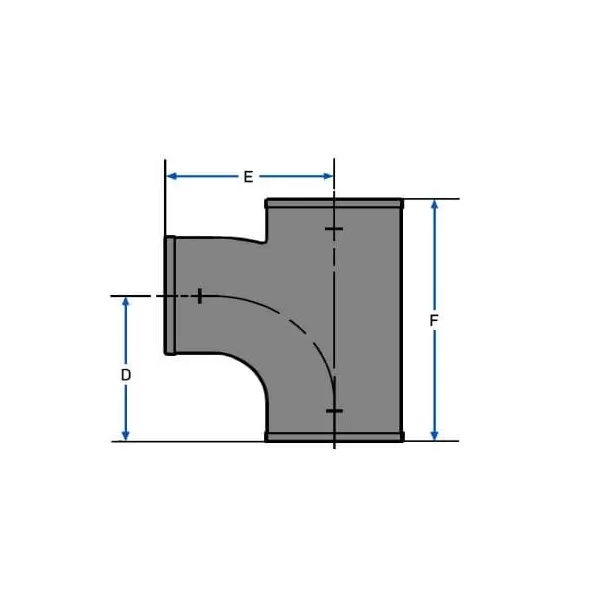 Sanitary Tee, 2" No-Hub Ductile Iron | 7579