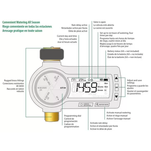 Rain Bird Hose End Controller with Garden Hose Thread, 1 Outlet | ESPHT2-GHT