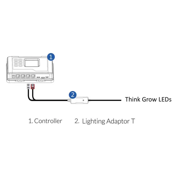 TrolMaster Lighting Control Adapter T, for Controlling ThinkGrow LED (LMA-T)