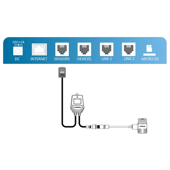 TrolMaster Full Spectrum Quantum Sensor (MBS-PAR)