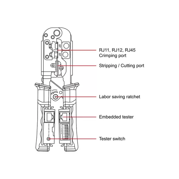 TrolMaster Multifunction Crimper (MC-1)