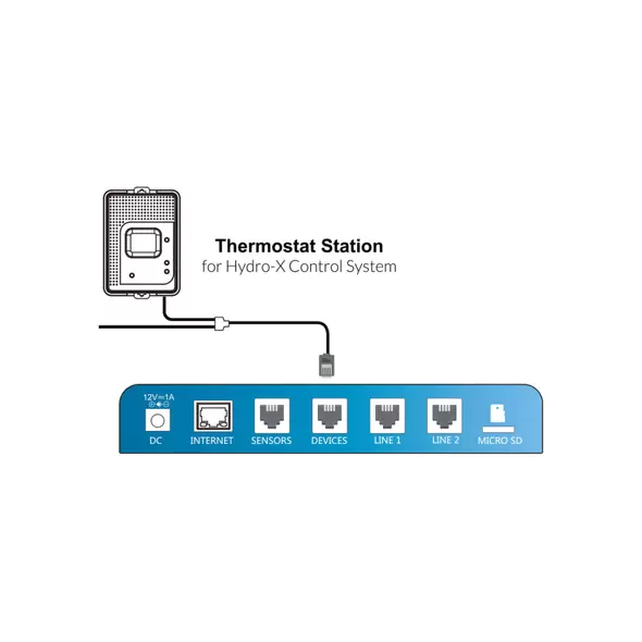TrolMaster Hydro-X Thermostat Station 2 (heat pump and conventional HVAC) (TS-2)