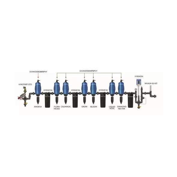 Dilution Solutions LO-FLO GH Flora Series Configuration