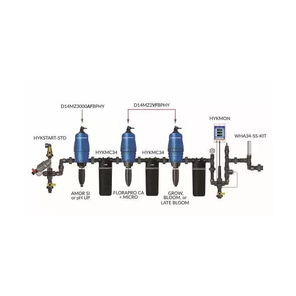 Dilution Solutions LO-FLO GH FloraPro [Base Feed] Configuration