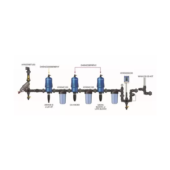 Dilution Solutions HIGH-FLO GH FloraPro [Base Feed] Configuration