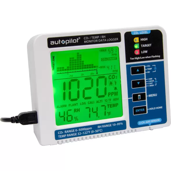 Autopilot Desktop CO2 Monitor & Data Logger