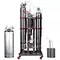 Closed Loop System